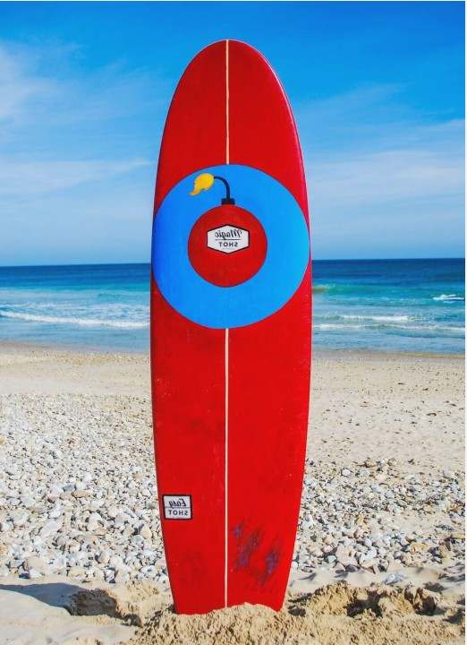 Pattern-Bibliothek